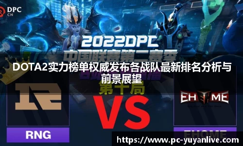 DOTA2实力榜单权威发布各战队最新排名分析与前景展望